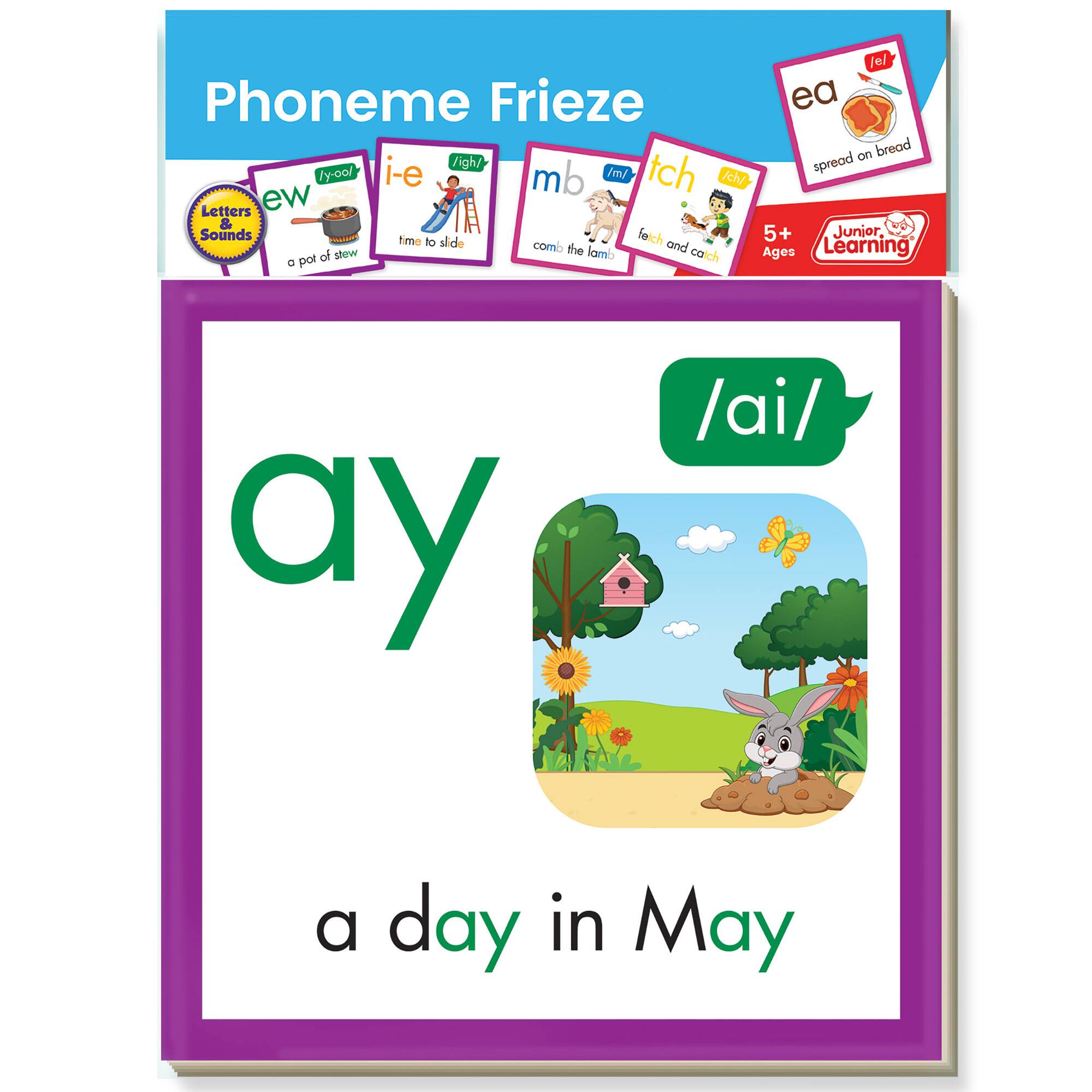 Junior Learning® Phoneme Frieze